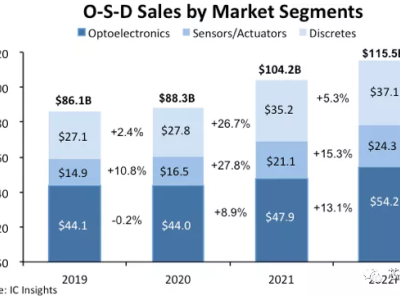 5985a7446c18bf977fad1ad22a801452