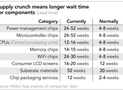 4608c456e39d3030400c0acd35f5cdec