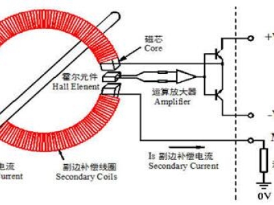 992022e8c6a3aa4e6eeb75f76461f989