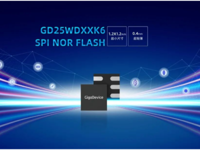 6379713732051212301125295