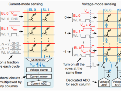6379817344742134255380222