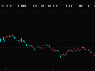 6380232236200662657680756