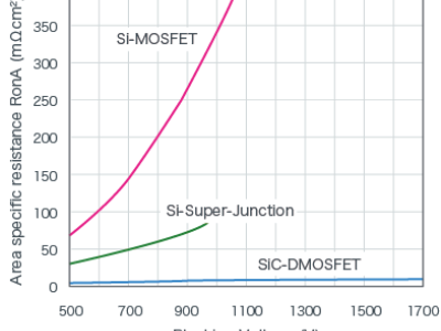 6380527399713519702483775