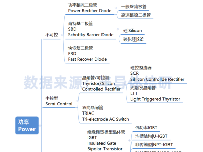6381074312656710596446355