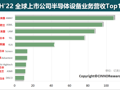 6381143832081684005945764