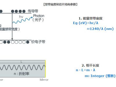 6381153853662752022439211