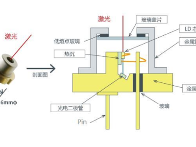 6381153938385489169955473