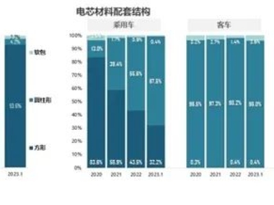 6381264526451333305806839