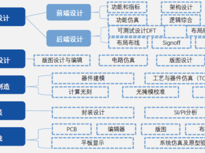 6381489740319008226563444