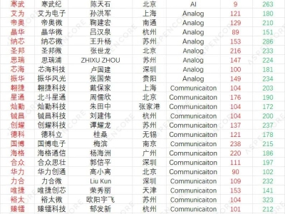 6381705321792120151376378