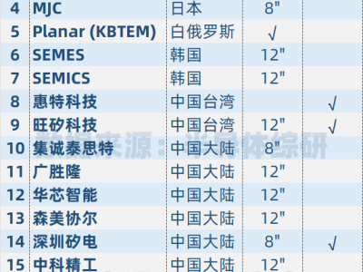 6384247335854686369919404