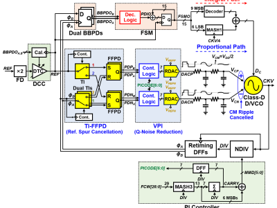 6384529609798894769692981