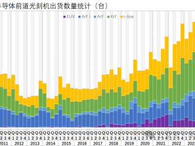 6384736103950393594287027
