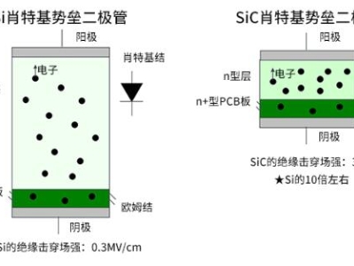 6384865303101649083892657