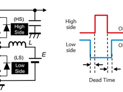 6384995039474029497320787