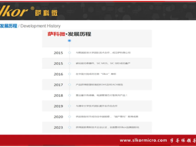 6385063253448559704389002