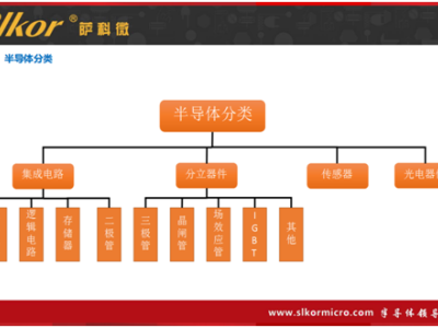 6385097470171433268868994