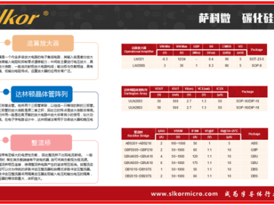 6385254711361991516055028