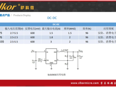 6385374212199604703439872