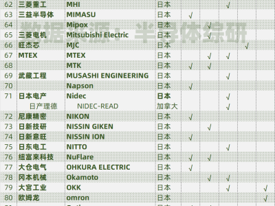 6385665823590136724714793