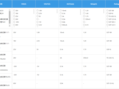 6385752831406054686509069