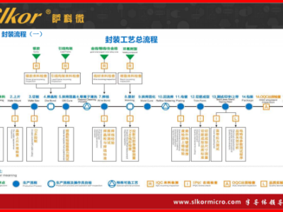 6385924196121289065888979