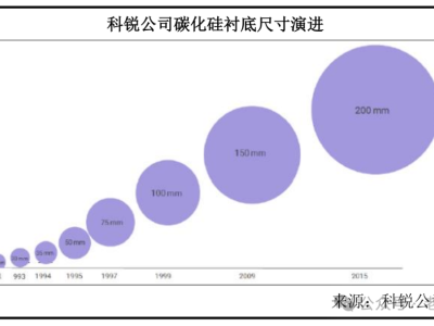 6385930894938964859597620