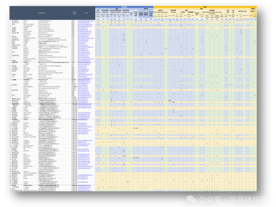 6385983252788476569475300