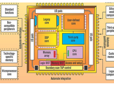 6386519658275612504244146