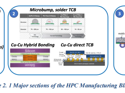 6386933576709361657075364