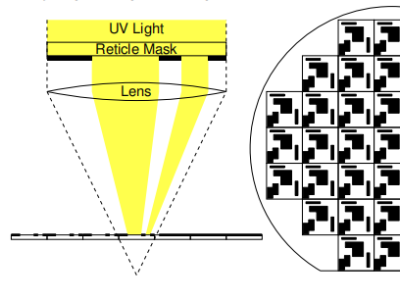 6386933738618432404580511