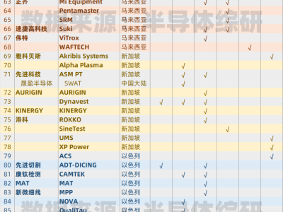 6387021312098730529856933