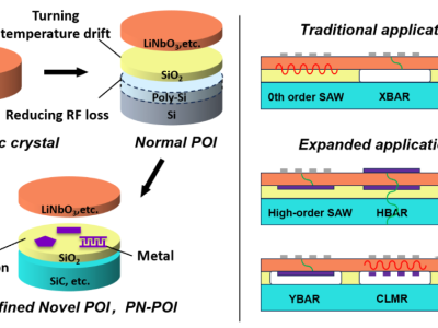 6387021352414021274298738