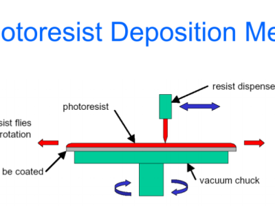 6387922804004787609979934