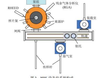 6388932980667987498666280