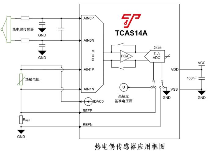 197ebcc1885daad1861da7ce5358c689
