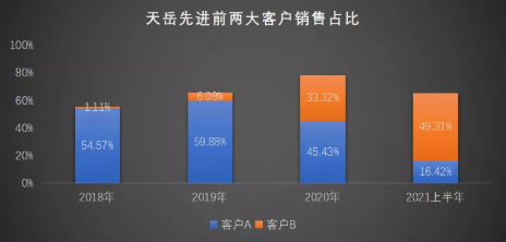 29411eae930fed500cc15ef979c79106