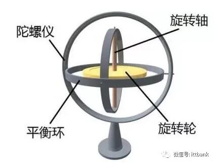 31870a73ceb65b7708316ef0b178b8b7