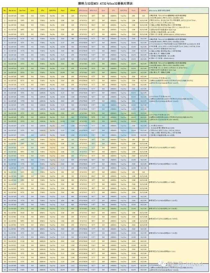 6378251373443554693627235