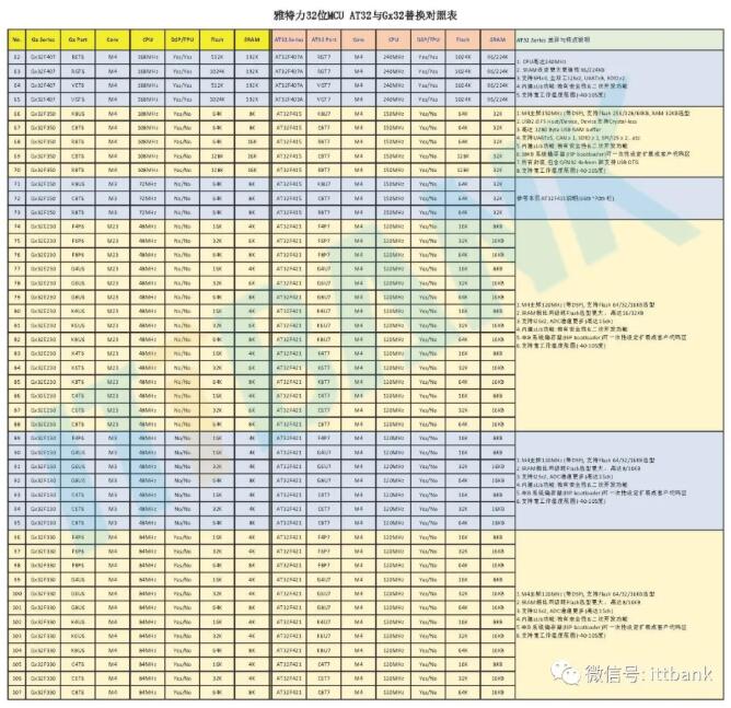 6378251373489746103784486