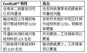 1b70d3acb48d2cfcf3ea4840c7a50110