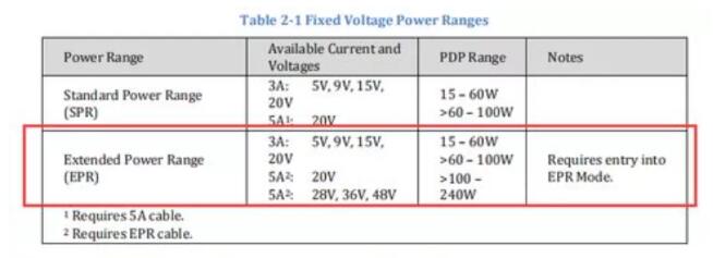 6378310176219726566410375