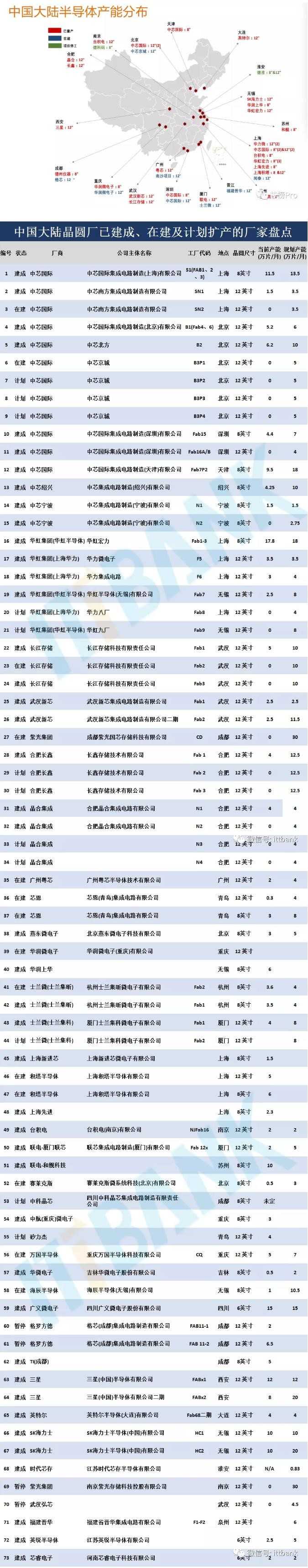 6378310664092089846577403