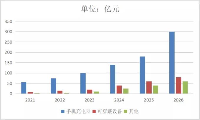 674e05ae2a9f1e755354ac7177a2ad4e