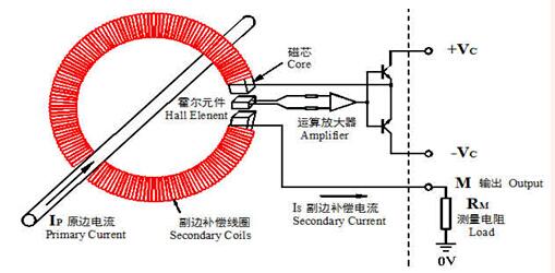 992022e8c6a3aa4e6eeb75f76461f989