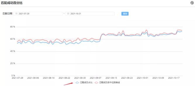 c24886bc0cae8118bc3c5893d0823dbe