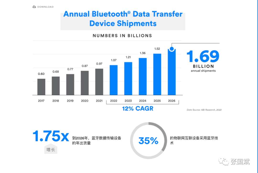 6378549283669824217813806