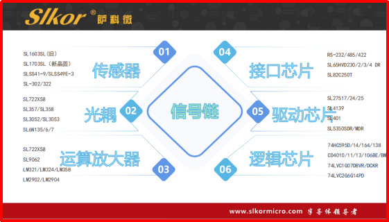 2228135e-c3a3-4522-8d8a-637bc85289d4