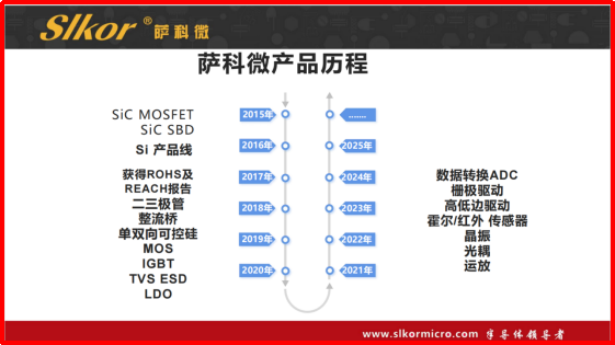 9f6cac5d-41b3-4dd6-bcae-704a4ec0f41a